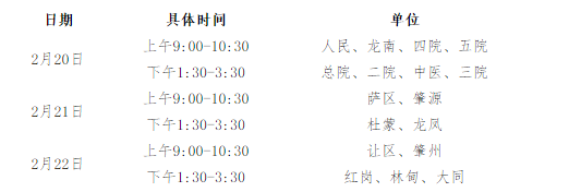 大庆关于2019年医师资格考核现场审核安排